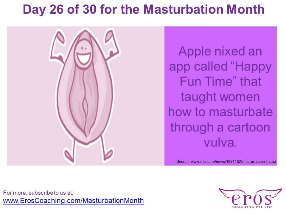 Masturbation Facts 29
