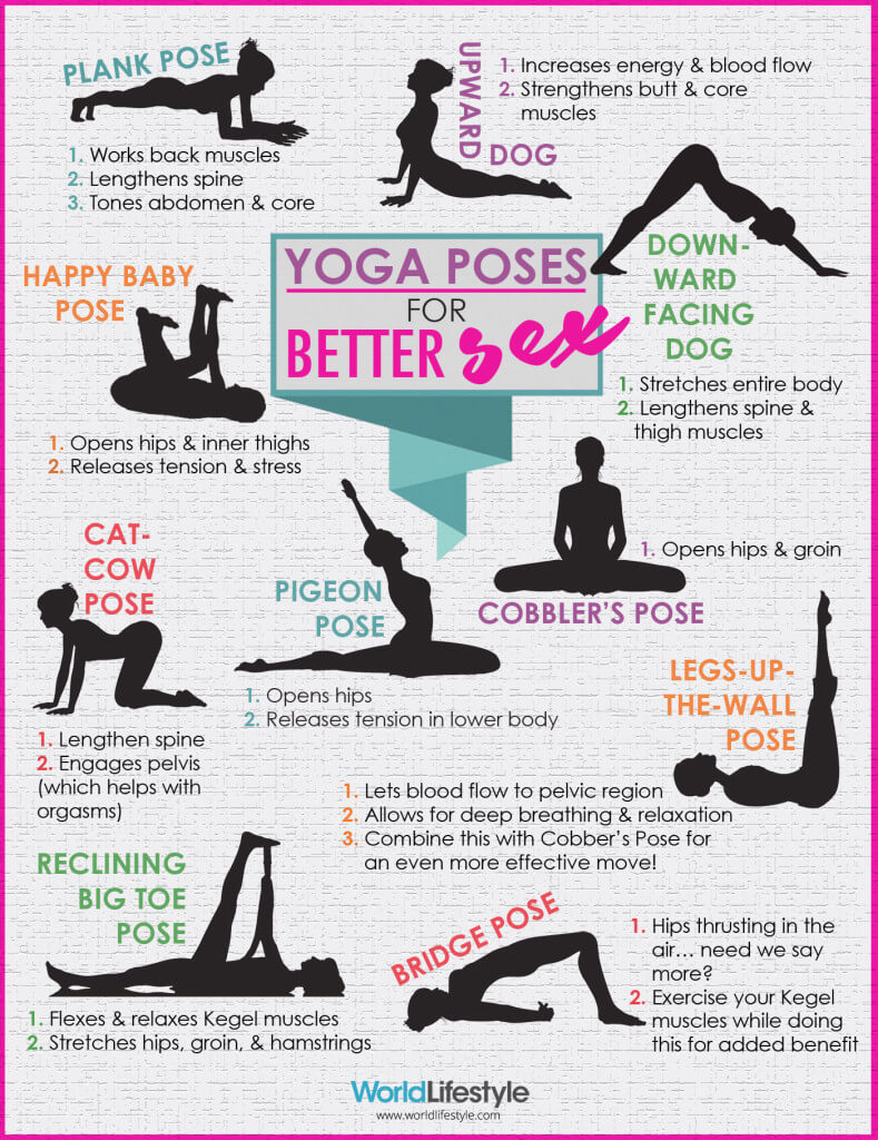 Infographic-Yoga-Poses-for-Sex-040914-