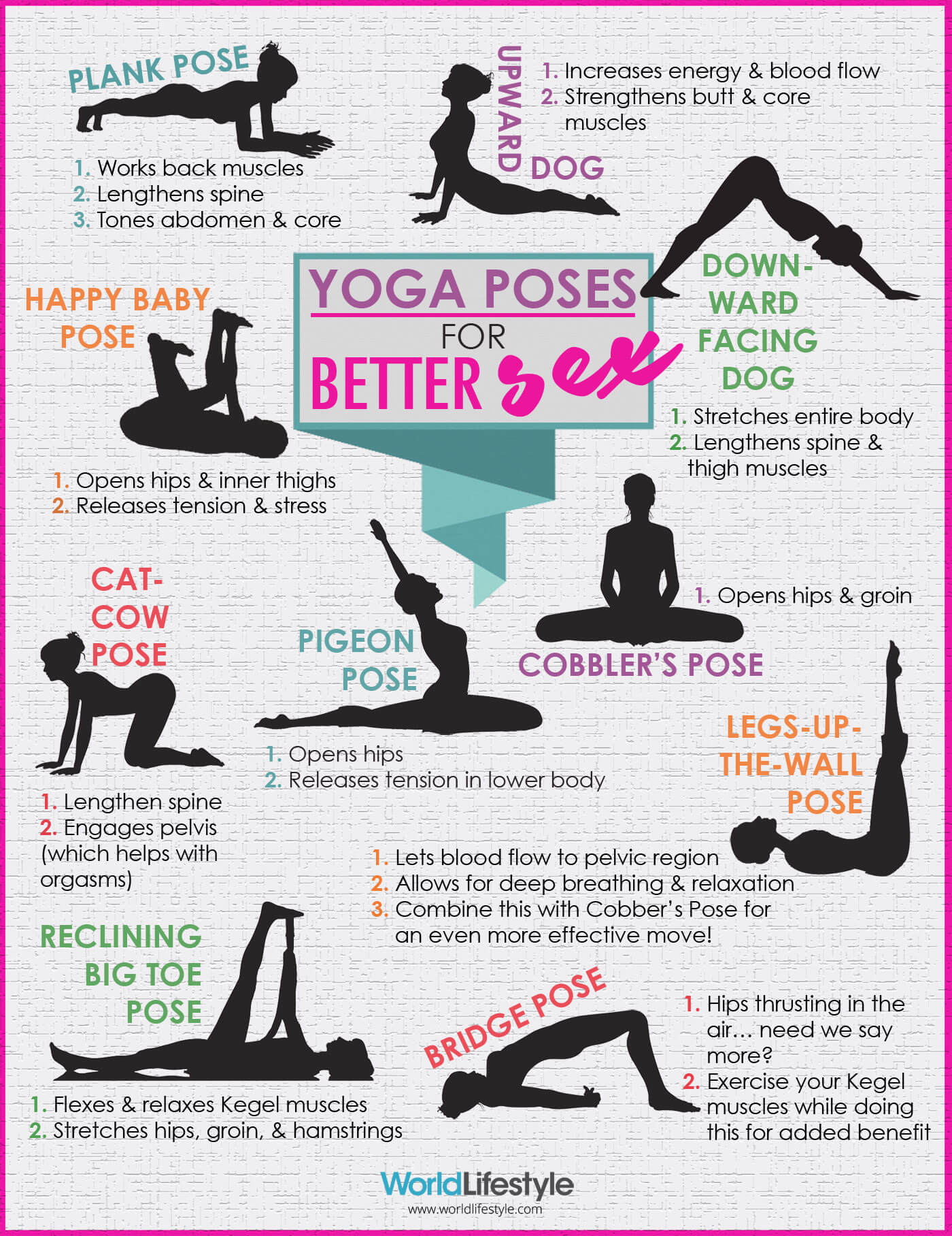 Infographic 13 Yoga Poses For Workout In Concept Of Deep Relaxation In Flat  Design. Women Exercising For Body Stretching. Yoga Posture Or Asana For  Fitness Infographic. Cartoon Vector Illustration. Royalty Free SVG,