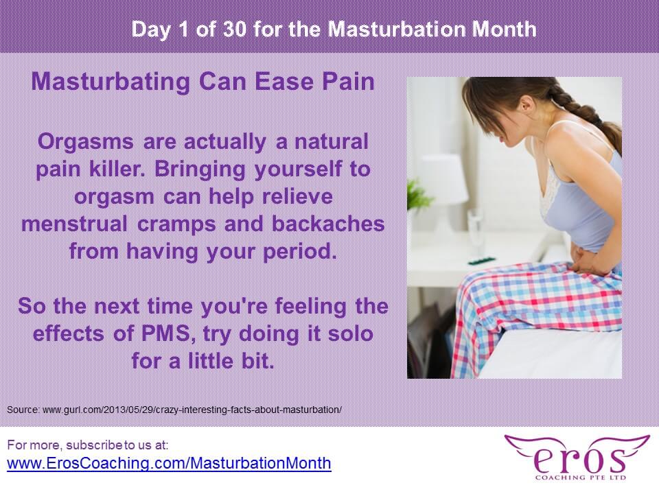 Masturbation Month_Eros Coaching_1 (1)