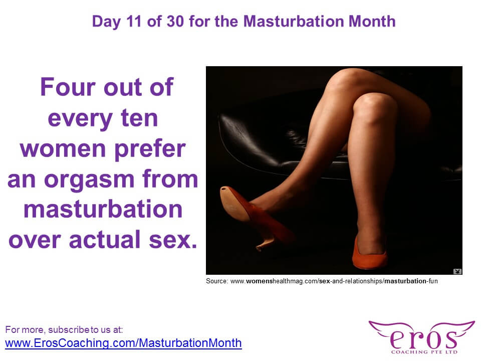 Masturbation Month_Eros Coaching_1 (11)