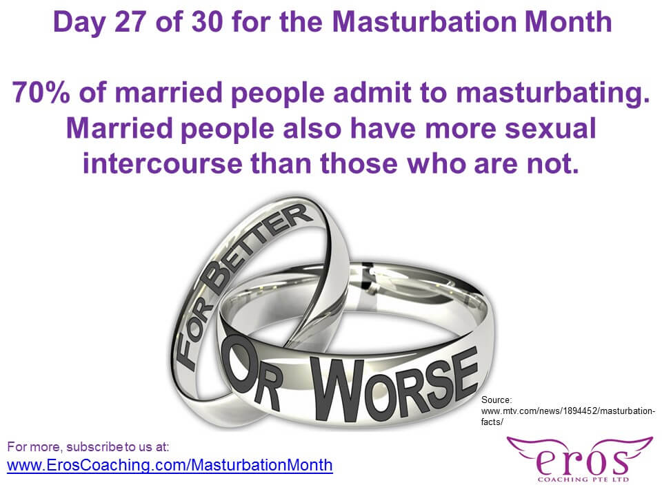 Masturbation Month_Eros Coaching_1 (27)
