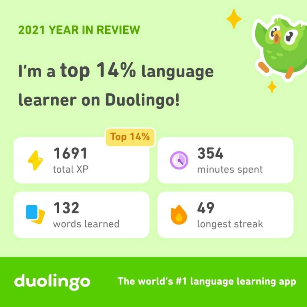 Duolingo 2921 Year in Review in green. Text reads I'm a top 14% language learner in Duolingo