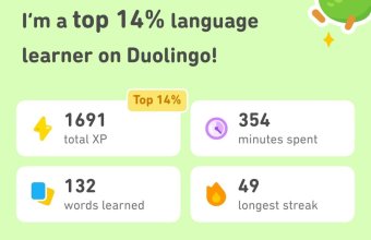 My 2021 Year in Review with Duolingo!