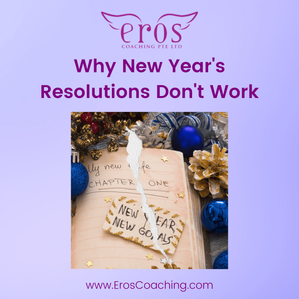 Why New Year's Resolutions Don't Work 1