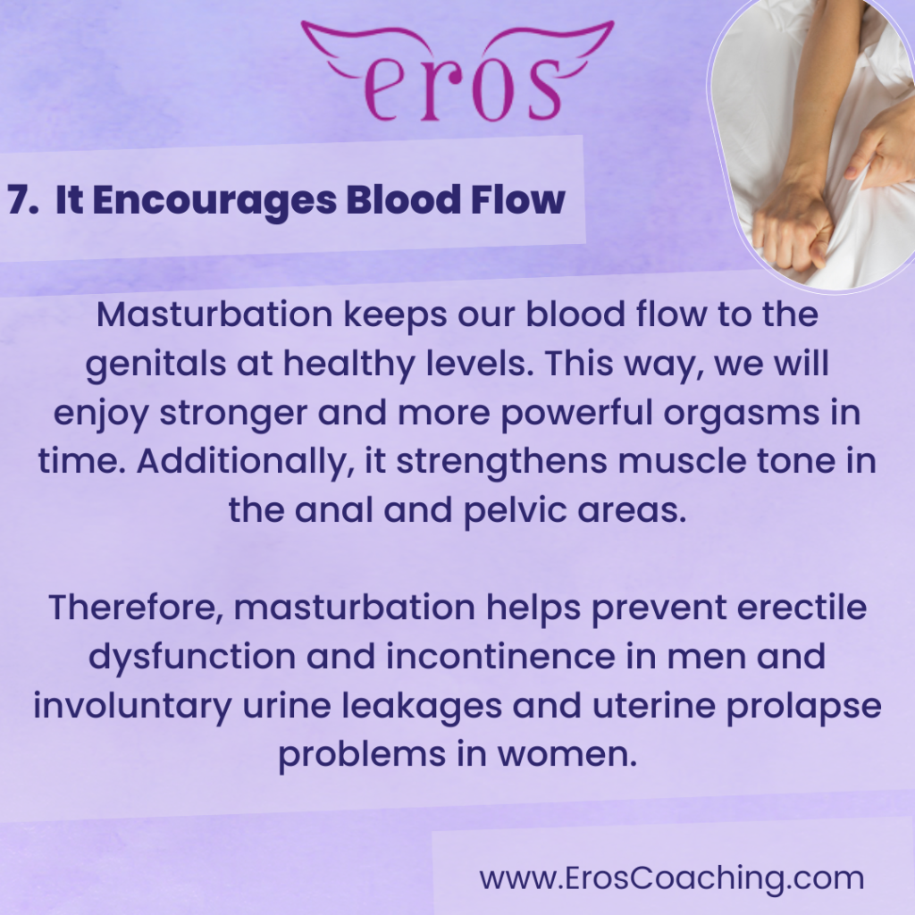7. It Encourages Blood Flow Masturbation keeps our blood flow to the genitals at healthy levels. This way, we will enjoy stronger and more powerful orgasms in time. Additionally, it strengthens muscle tone in the anal and pelvic areas. Therefore, masturbation helps prevent erectile dysfunction and incontinence in men and involuntary urine leakages and uterine prolapse problems in women.