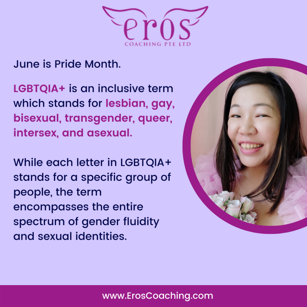 June is Pride Month. LGBTQIA+ is an inclusive term which stands for lesbian, gay, bisexual, transgender, queer, intersex, and asexual. While each letter in LGBTQIA+ stands for a specific group of people, the term encompasses the entire spectrum of gender fluidity and sexual identities.