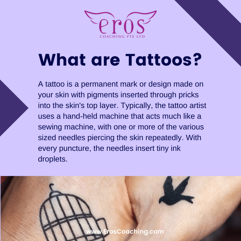 What are Tattoos? A tattoo is a permanent mark or design made on your skin with pigments inserted through pricks into the skin's top layer. Typically, the tattoo artist uses a hand-held machine that acts much like a sewing machine, with one or more of the various sized needles piercing the skin repeatedly. With every puncture, the needles insert tiny ink droplets.
