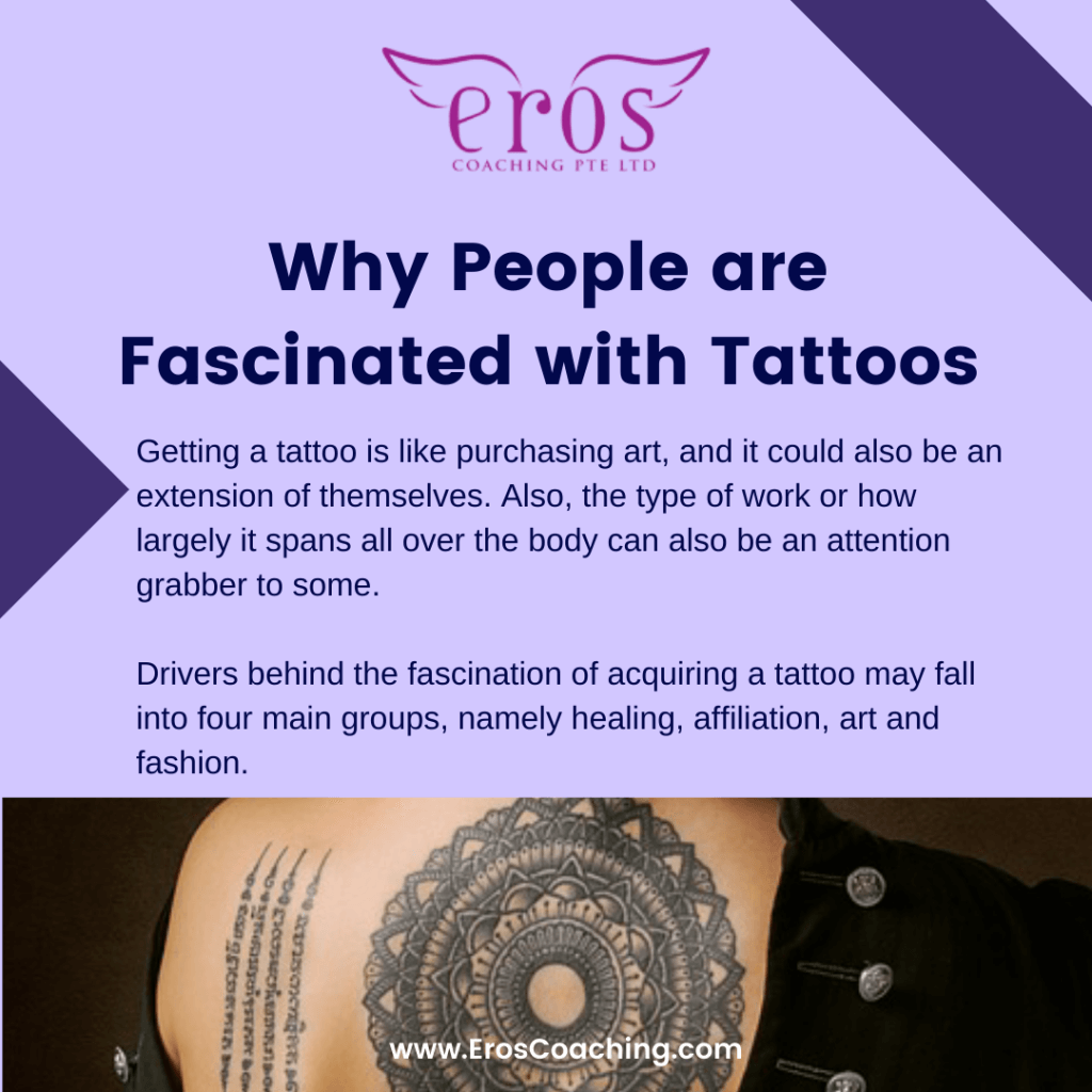 Why People are Fascinated with Tattoos Getting a tattoo is like purchasing art, and it could also be an extension of themselves. Also, the type of work or how largely it spans all over the body can also be an attention grabber to some. Drivers behind the fascination of acquiring a tattoo may fall into four main groups, namely healing, affiliation, art and fashion.