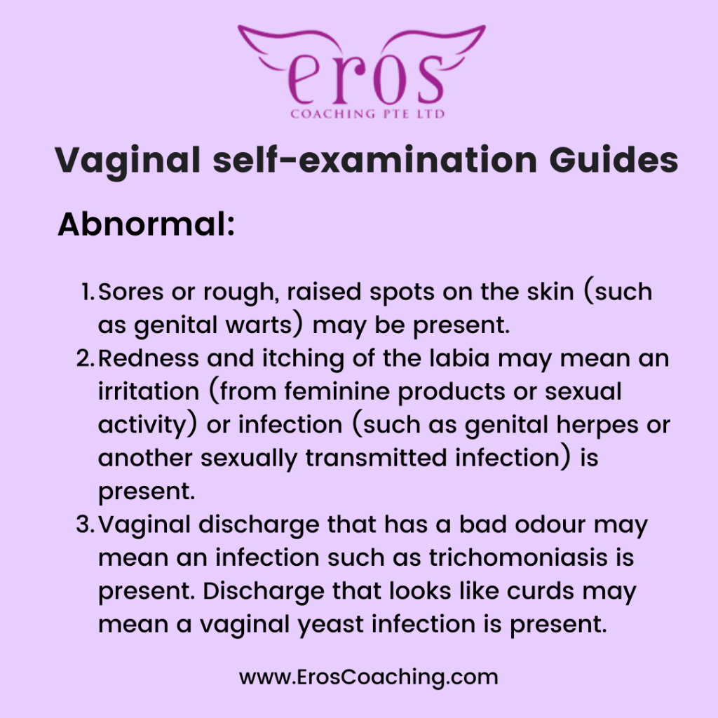 Vaginal self-examination Guides Abnormal: Sores or rough, raised spots on the skin (such as genital warts) may be present. Redness and itching of the labia may mean an irritation (from feminine products or sexual activity) or infection (such as genital herpes or another sexually transmitted infection) is present. Vaginal discharge that has a bad odour may mean an infection such as trichomoniasis is present. Discharge that looks like curds may mean a vaginal yeast infection is present.