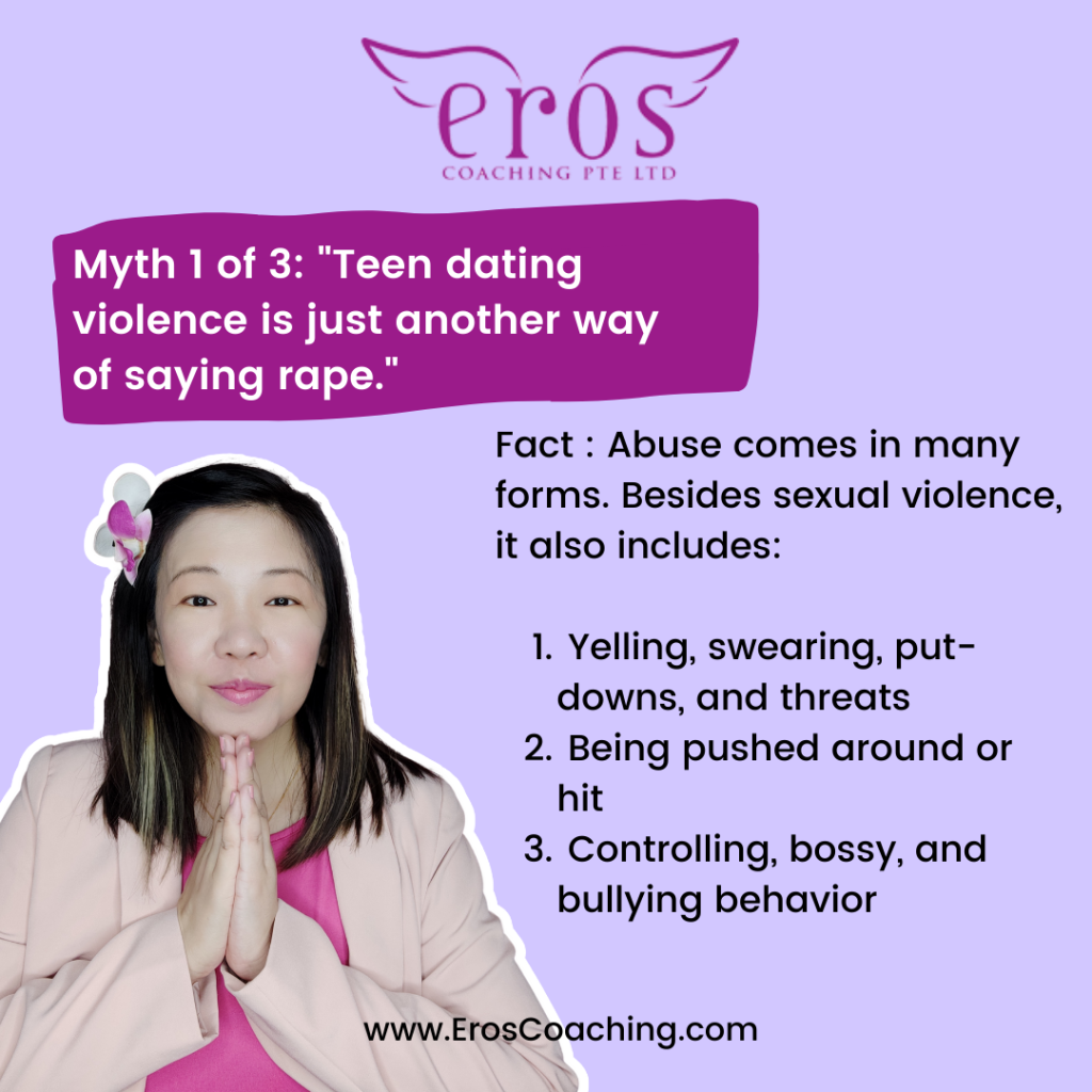 Myth 1 of 3: "Teen dating violence is just another way of saying rape." Fact : Abuse comes in many forms. Besides sexual violence, it also includes: Yelling, swearing, put- downs, and threats Being pushed around or hit Controlling, bossy, and bullying behavior