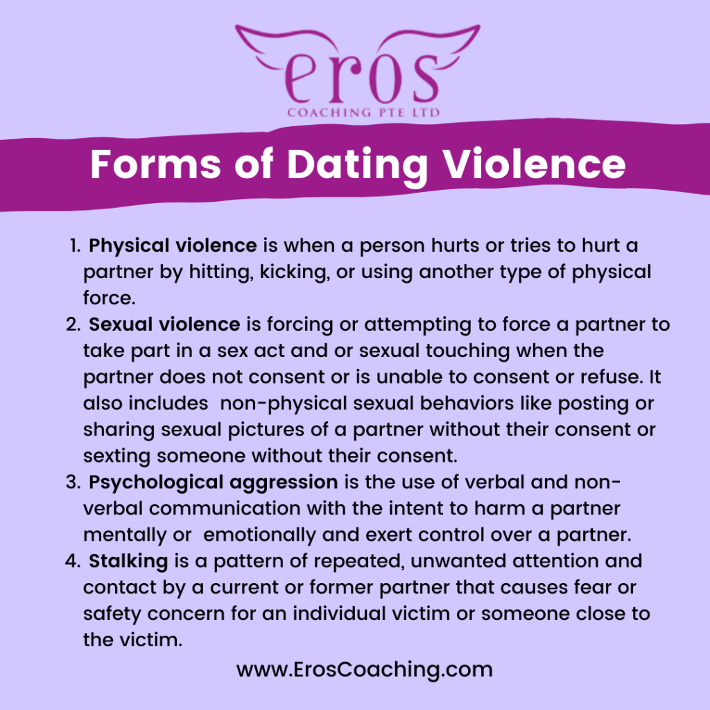 Forms of Dating Violence Physical violence is when a person hurts or tries to hurt a partner by hitting, kicking, or using another type of physical force. Sexual violence is forcing or attempting to force a partner to take part in a sex act and or sexual touching when the partner does not consent or is unable to consent or refuse. It also includes non-physical sexual behaviors like posting or sharing sexual pictures of a partner without their consent or sexting someone without their consent. Psychological aggression is the use of verbal and non-verbal communication with the intent to harm a partner mentally or emotionally and exert control over a partner. Stalking is a pattern of repeated, unwanted attention and contact by a current or former partner that causes fear or safety concern for an individual victim or someone close to the victim.