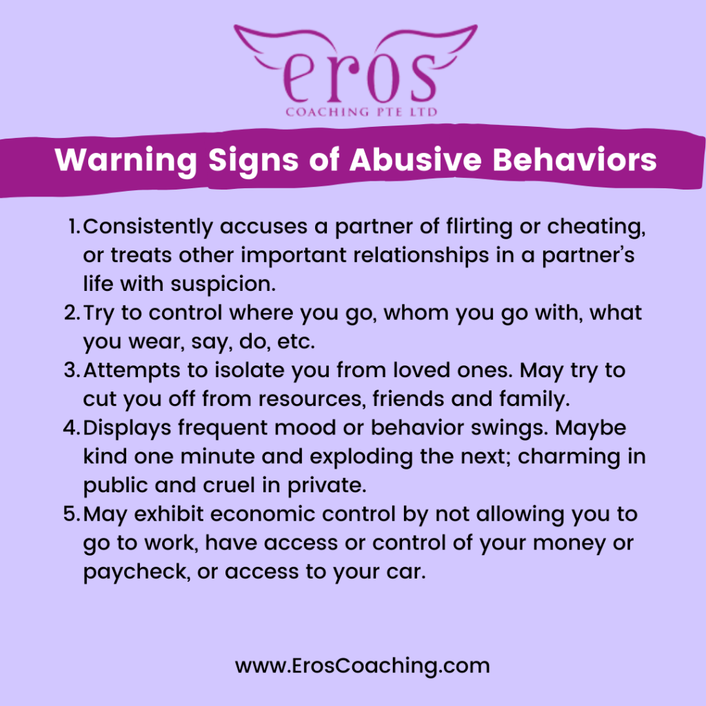 Warning Signs of Abusive Behaviors Consistently accuses a partner of flirting or cheating, or treats other important relationships in a partner’s life with suspicion. Try to control where you go, whom you go with, what you wear, say, do, etc. Attempts to isolate you from loved ones. May try to cut you off from resources, friends and family. Displays frequent mood or behavior swings. Maybe kind one minute and exploding the next; charming in public and cruel in private. May exhibit economic control by not allowing you to go to work, have access or control of your money or paycheck, or access to your car.