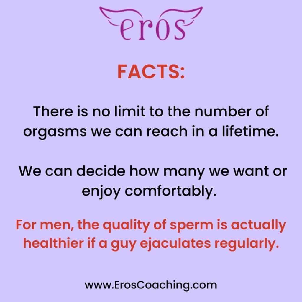 FACTS: There is no limit to the number of orgasms we can reach in a lifetime. We can decide how many we want or enjoy comfortably. For men, the quality of sperm is actually healthier if a guy ejaculates regularly.