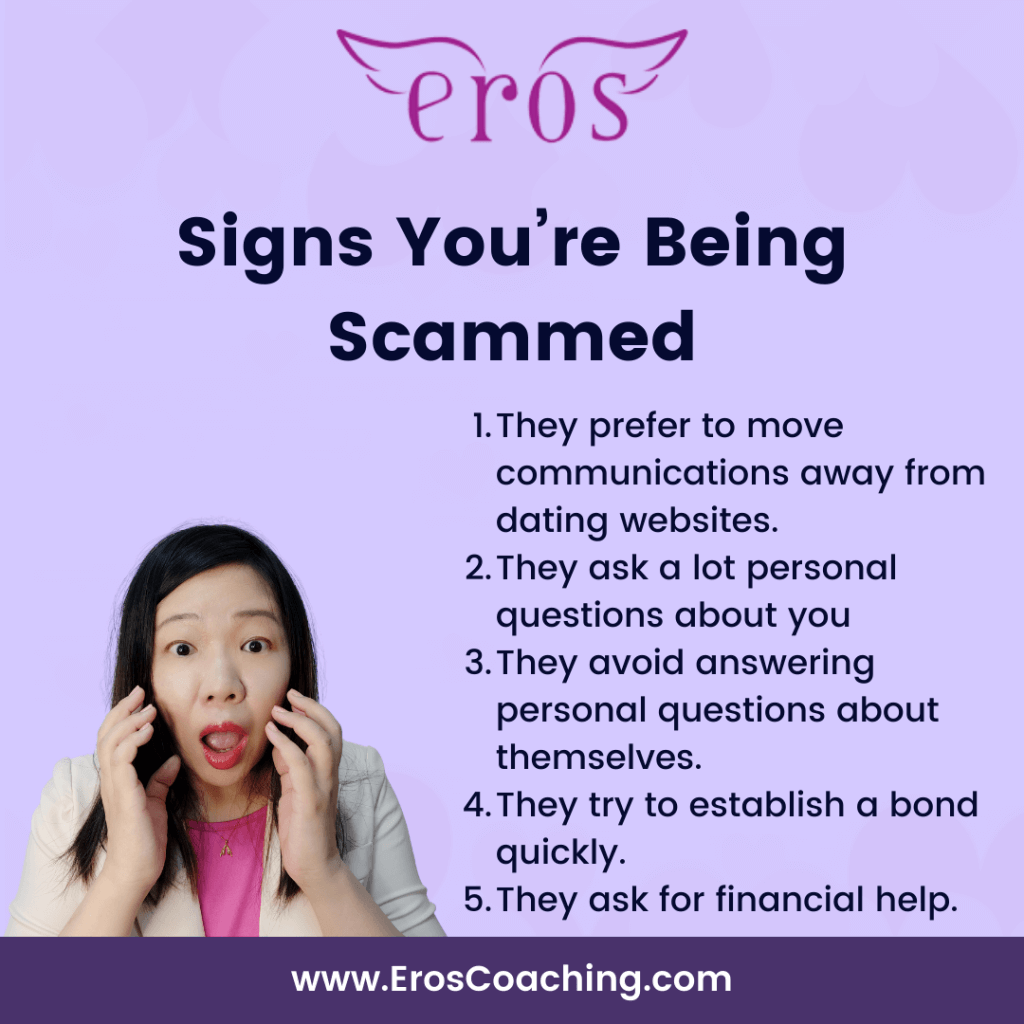 Signs You’re Being Scammed They prefer to move communications away from dating websites. They ask a lot personal questions about you They avoid answering personal questions about themselves. They try to establish a bond quickly. They ask for financial help.